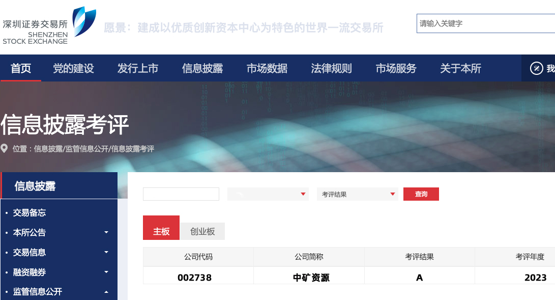 leyu网站资源荣获深交所信息披露工作A级（优秀）评价